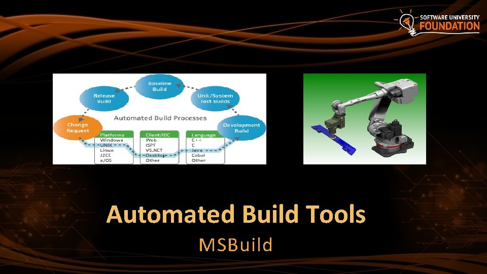 Automated Build Tools MSBuild 
