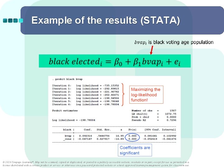 Example of the results (STATA) © 2016 Cengage Learning ®. May not be scanned, Example of the results (STATA) © 2016 Cengage Learning ®. May not be scanned,