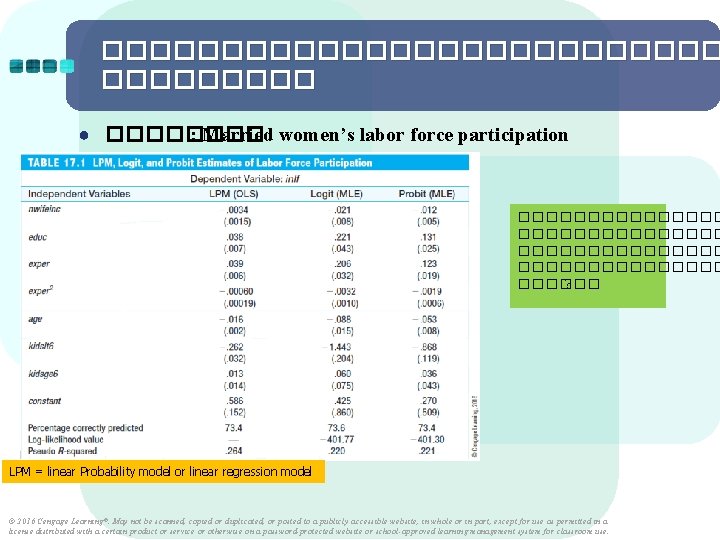 ������������� ● ���� : Married women’s labor force participation ��������������� ������ ? LPM = ������������� ● ���� : Married women’s labor force participation ��������������� ������ ? LPM =