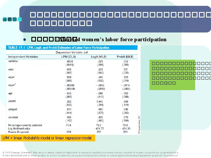 ������������� ● ���� : Married women’s labor force participation ��������������� ������ ? LPM =