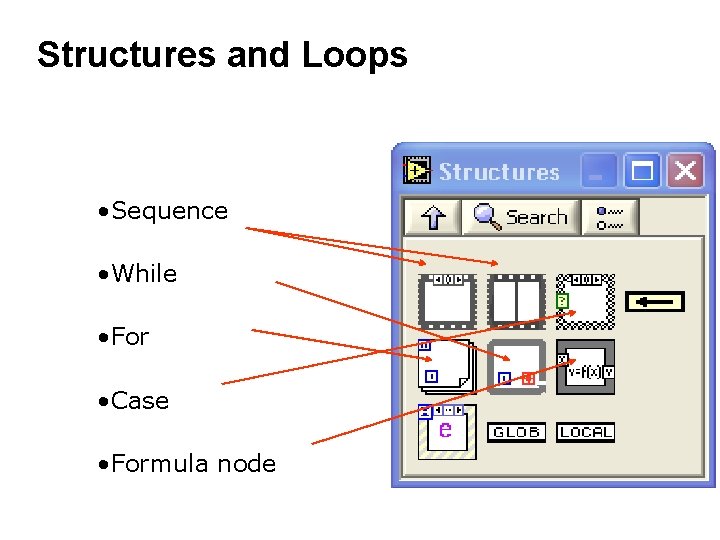 Structures and Loops • Sequence • While • For • Case • Formula node