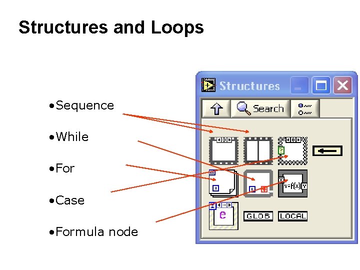 Structures and Loops • Sequence • While • For • Case • Formula node Structures and Loops • Sequence • While • For • Case • Formula node