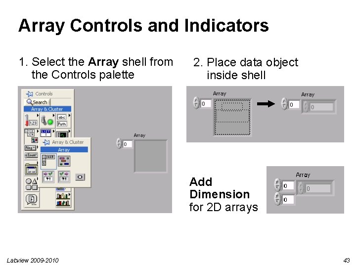 Array Controls and Indicators 1. Select the Array shell from the Controls palette 2. Array Controls and Indicators 1. Select the Array shell from the Controls palette 2.