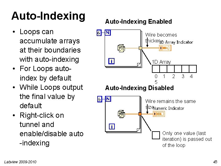 Auto-Indexing • Loops can accumulate arrays at their boundaries with auto-indexing • For Loops Auto-Indexing • Loops can accumulate arrays at their boundaries with auto-indexing • For Loops