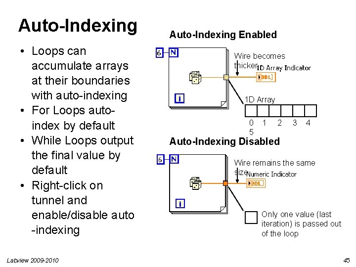 Auto-Indexing • Loops can accumulate arrays at their boundaries with auto-indexing • For Loops