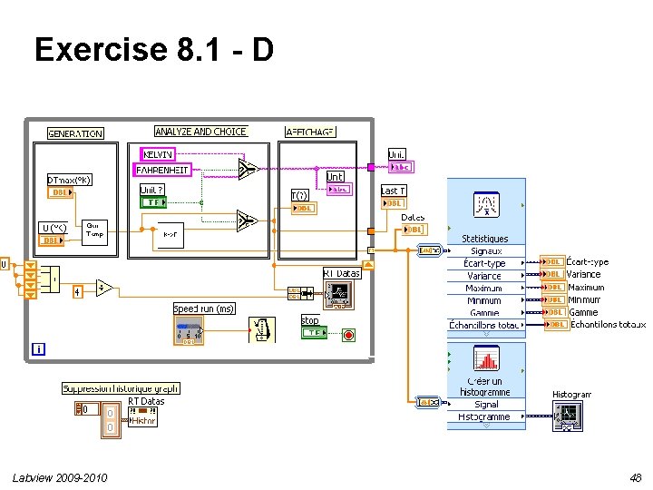 Exercise 8. 1 - D Labview 2009 -2010 48 