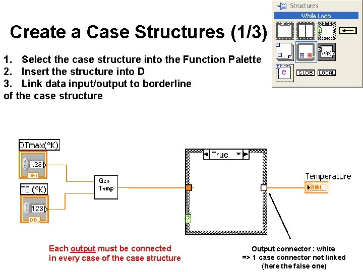 Create a Case Structures (1/3) 1. Select the case structure into the Function Palette Create a Case Structures (1/3) 1. Select the case structure into the Function Palette