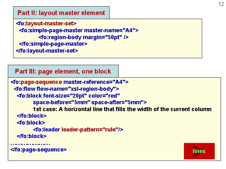 12 Part II: layout master element <fo: layout-master-set> <fo: simple-page-master-name="A 4"> <fo: region-body margin="50