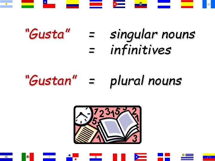 “Gusta” = = “Gustan” = singular nouns infinitives plural nouns 