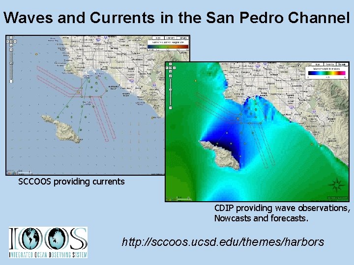 Waves and Currents in the San Pedro Channel SCCOOS providing currents CDIP providing wave