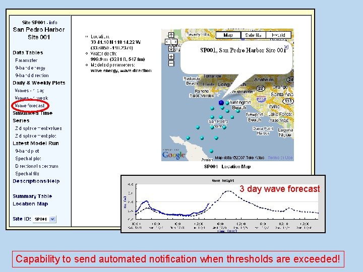 3 day wave forecast Capability to send automated notification when thresholds are exceeded! 