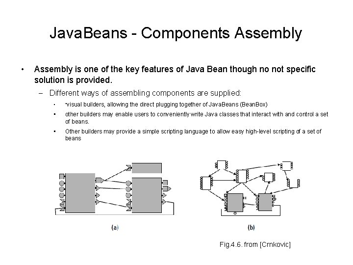 Java. Beans - Components Assembly • Assembly is one of the key features of