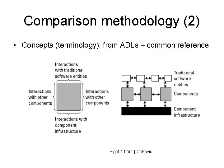 Comparison methodology (2) • Concepts (terminology): from ADLs – common reference Fig. 4. 1