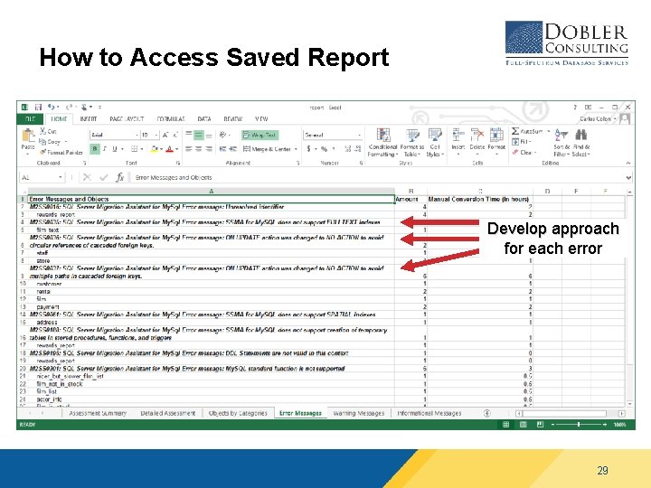How to Access Saved Report Develop approach for each error 29 How to Access Saved Report Develop approach for each error 29