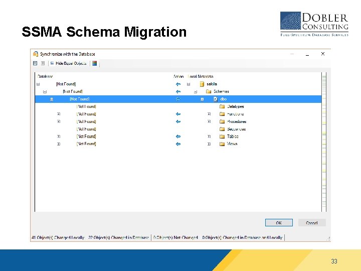 SSMA Schema Migration 33 SSMA Schema Migration 33