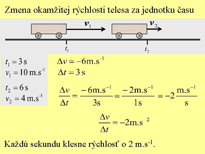 Zmena okamžitej rýchlosti telesa za jednotku času Každú sekundu klesne rýchlosť o 2 m.