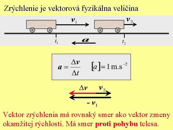 Zrýchlenie je vektorová fyzikálna veličina Vektor zrýchlenia má rovnaký smer ako vektor zmeny okamžitej