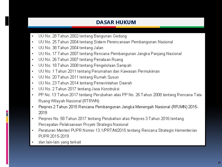 DASAR HUKUM • • • UU No. 28 Tahun 2002 tentang Bangunan Gedung UU DASAR HUKUM • • • UU No. 28 Tahun 2002 tentang Bangunan Gedung UU