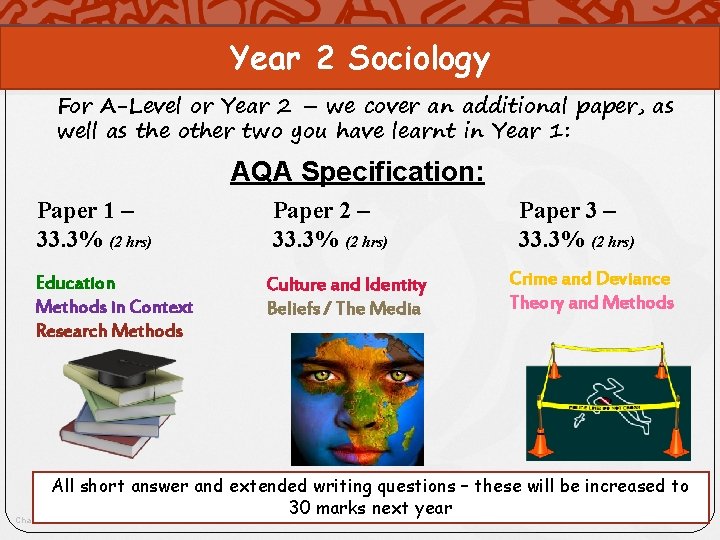 Year 2 Sociology For A-Level or Year 2 – we cover an additional paper,