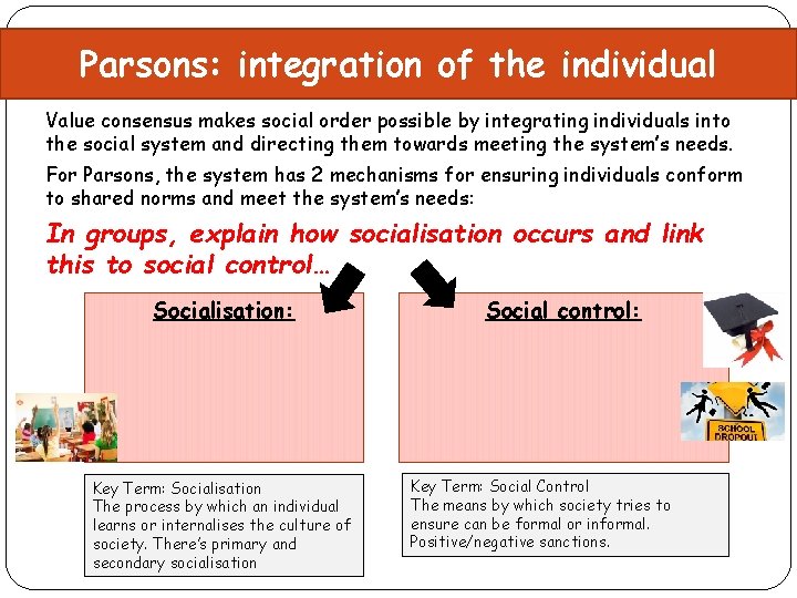 Parsons: integration of the individual Value consensus makes social order possible by integrating individuals