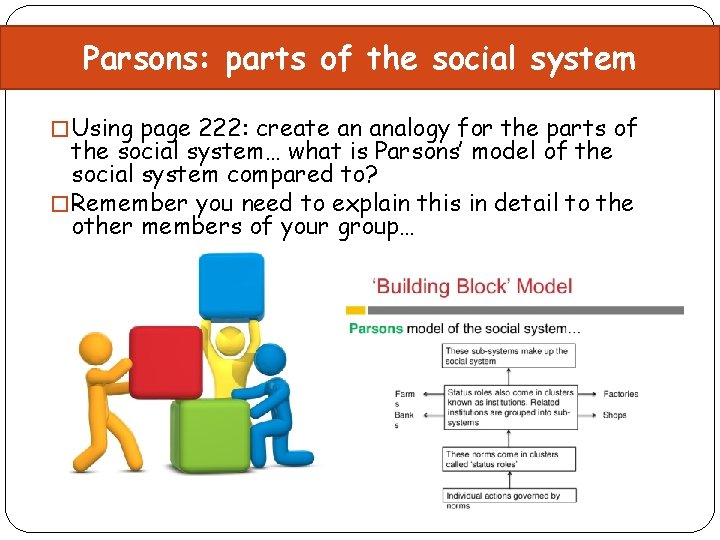 Parsons: parts of the social system � Using page 222: create an analogy for