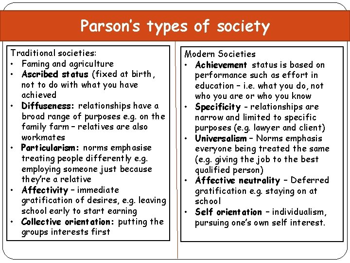 Parson’s types of society Traditional societies: • Faming and agriculture • Ascribed status (fixed