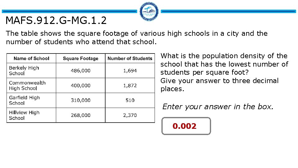 MAFS. 912. G-MG. 1. 2 The table shows the square footage of various high