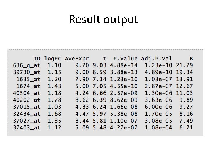 Result output 