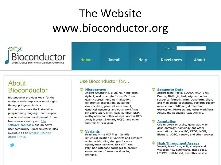 The Website www. bioconductor. org 