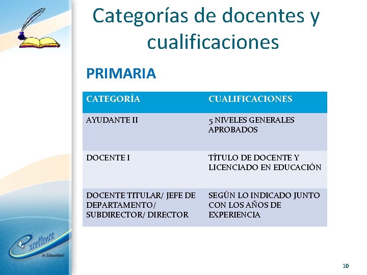 Ministerio de Educacin Repblica de Trinidad y Tobago
