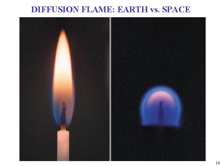 DIFFUSION FLAME: EARTH vs. SPACE 14 