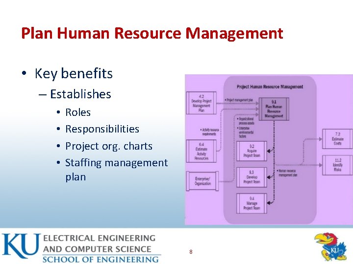 Plan Human Resource Management • Key benefits – Establishes • • Roles Responsibilities Project