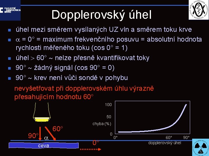 Dopplerovský úhel n n n úhel mezi směrem vysílaných UZ vln a směrem toku