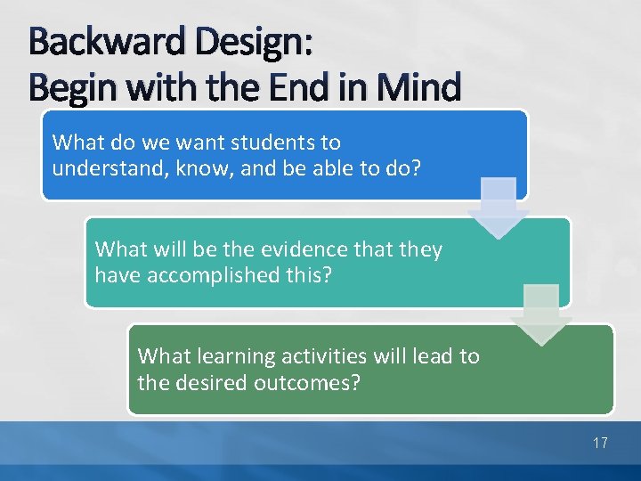 Backward Design: Begin with the End in Mind What do we want students to