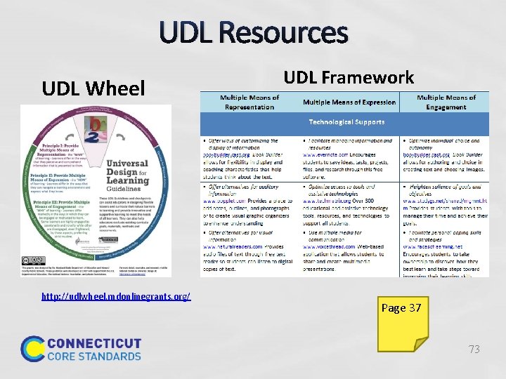 UDL Resources UDL Wheel http: //udlwheel. mdonlinegrants. org/ UDL Framework Page 37 73 