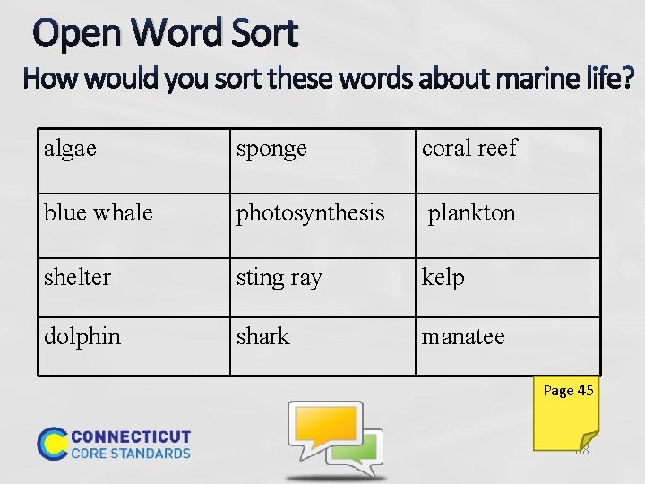 Open Word Sort algae sponge coral reef blue whale photosynthesis plankton shelter sting ray