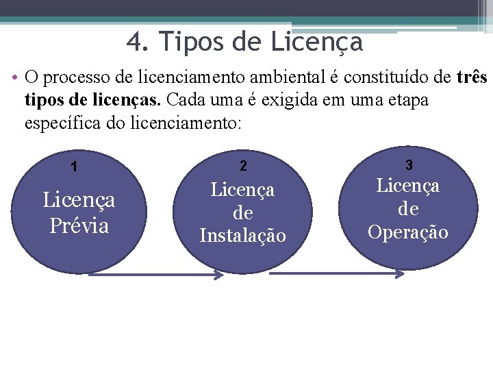 4. Tipos de Licença • O processo de licenciamento ambiental é constituído de três