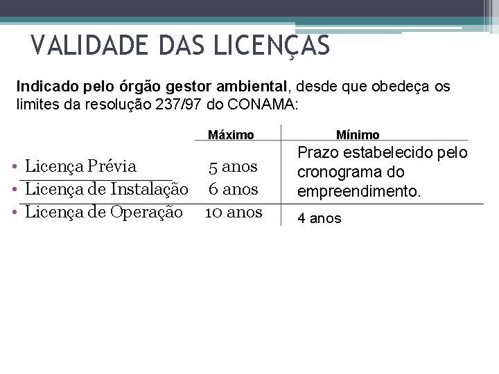 VALIDADE DAS LICENÇAS Indicado pelo órgão gestor ambiental, desde que obedeça os limites da