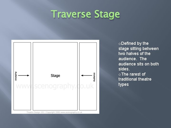 Traverse Stage o. Defined by the stage sitting between two halves of the audience.