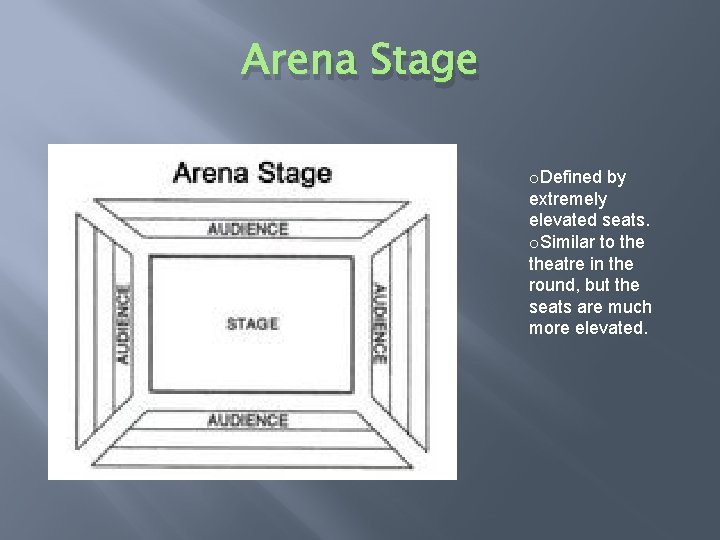 Arena Stage o. Defined by extremely elevated seats. o. Similar to theatre in the