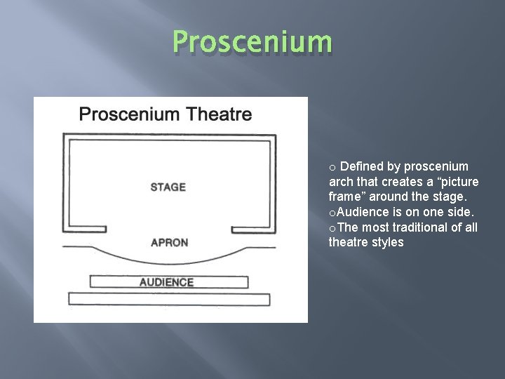 Proscenium o Defined by proscenium arch that creates a “picture frame” around the stage.