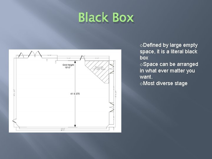 Black Box o. Defined by large empty space, it is a literal black box