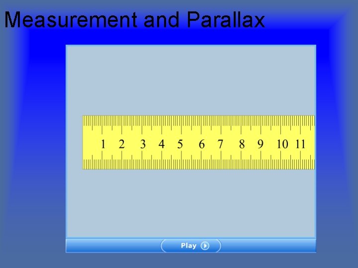 Measurement and Parallax 