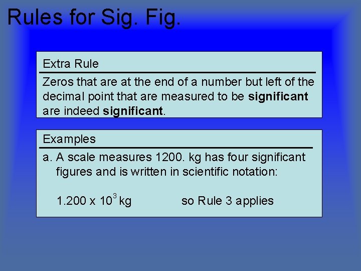 Rules for Sig. Fig. Extra Rule Zeros that are at the end of a