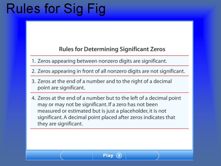 Rules for Sig Fig 