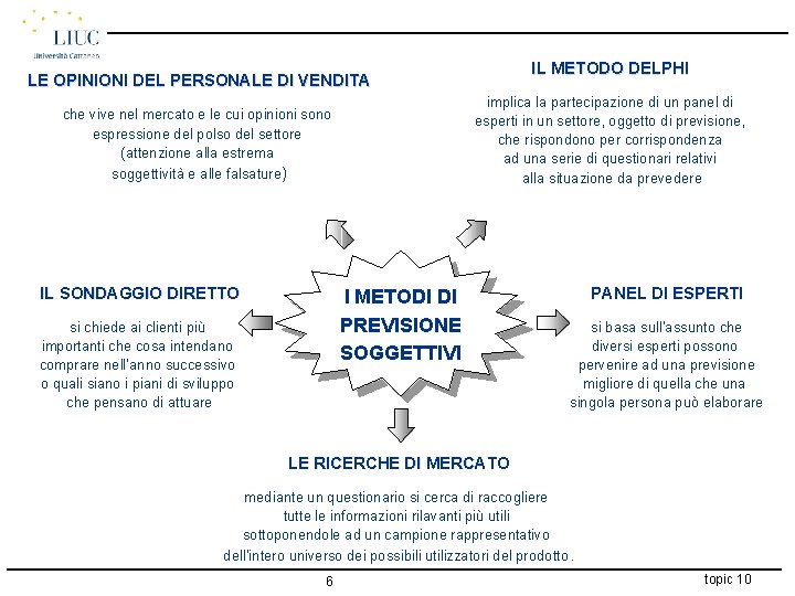 IL METODO DELPHI LE OPINIONI DEL PERSONALE DI VENDITA implica la partecipazione di un