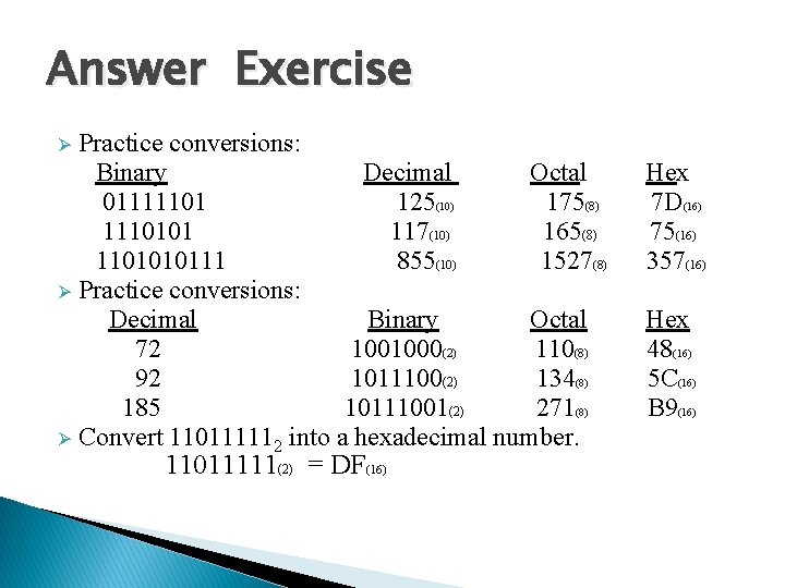 Answer Exercise Practice conversions: Binary Decimal Octal Hex 01111101 125(10) 175(8) 7 D(16) 1110101