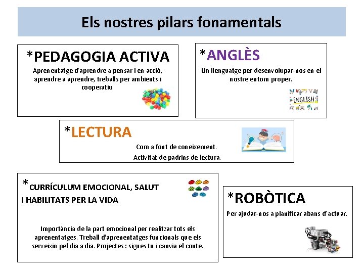 Els nostres pilars fonamentals *PEDAGOGIA ACTIVA Aprenentatge d’aprendre a pensar i en acció, aprendre