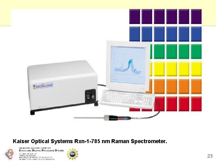 Kaiser Optical Systems Rxn-1 -785 nm Raman Spectrometer. 23 