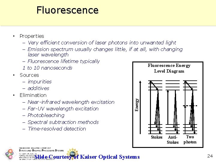 Fluorescence • • Properties – Very efficient conversion of laser photons into unwanted light
